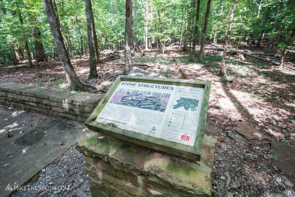 Little Mulberry Ravine, Woodland, and Beech Tree Loop. 
Several information signs along the Ravine Loop.